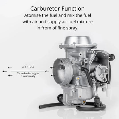Carburetor for Honda Foreman 450 TRX450ES TRX450FE TRX450FM (1998–2004)