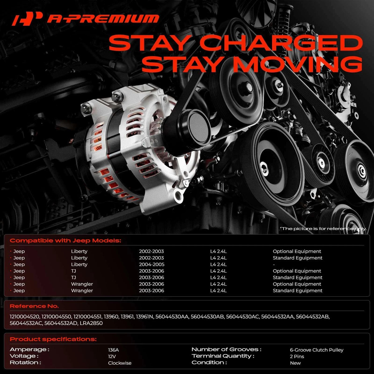 Alternator for Jeep Wrangler Liberty (2002–2006) 13961, LRA2850, 56044530AA