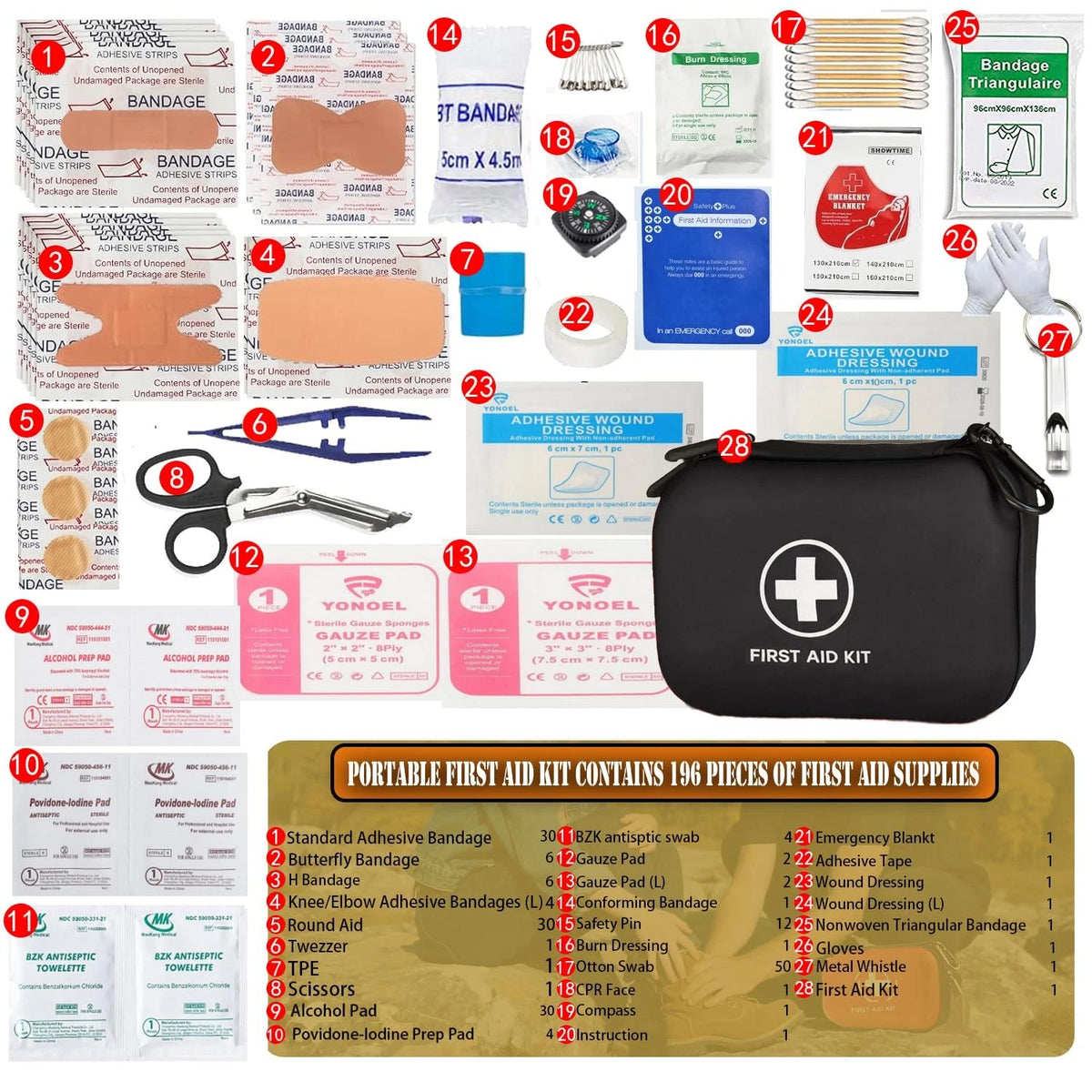 196-Piece Waterproof First Aid Kit for Black (Portable Hard Shell)