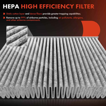2X Activated Carbon Cabin Air Filter for Hyundai Santa Fe Azera Sonata (2013–2020)