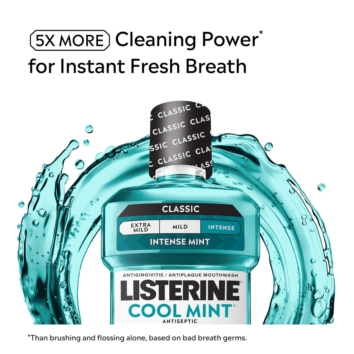 Pack of 2 Listerine Mouthwash Cool Mint Antiseptic 33.81 Fl Oz