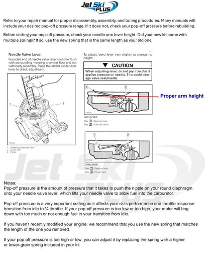 Mikuni Triple Carb Rebuild Kit & Needle Seat for Yamaha Wave Venture 1100 (1997)