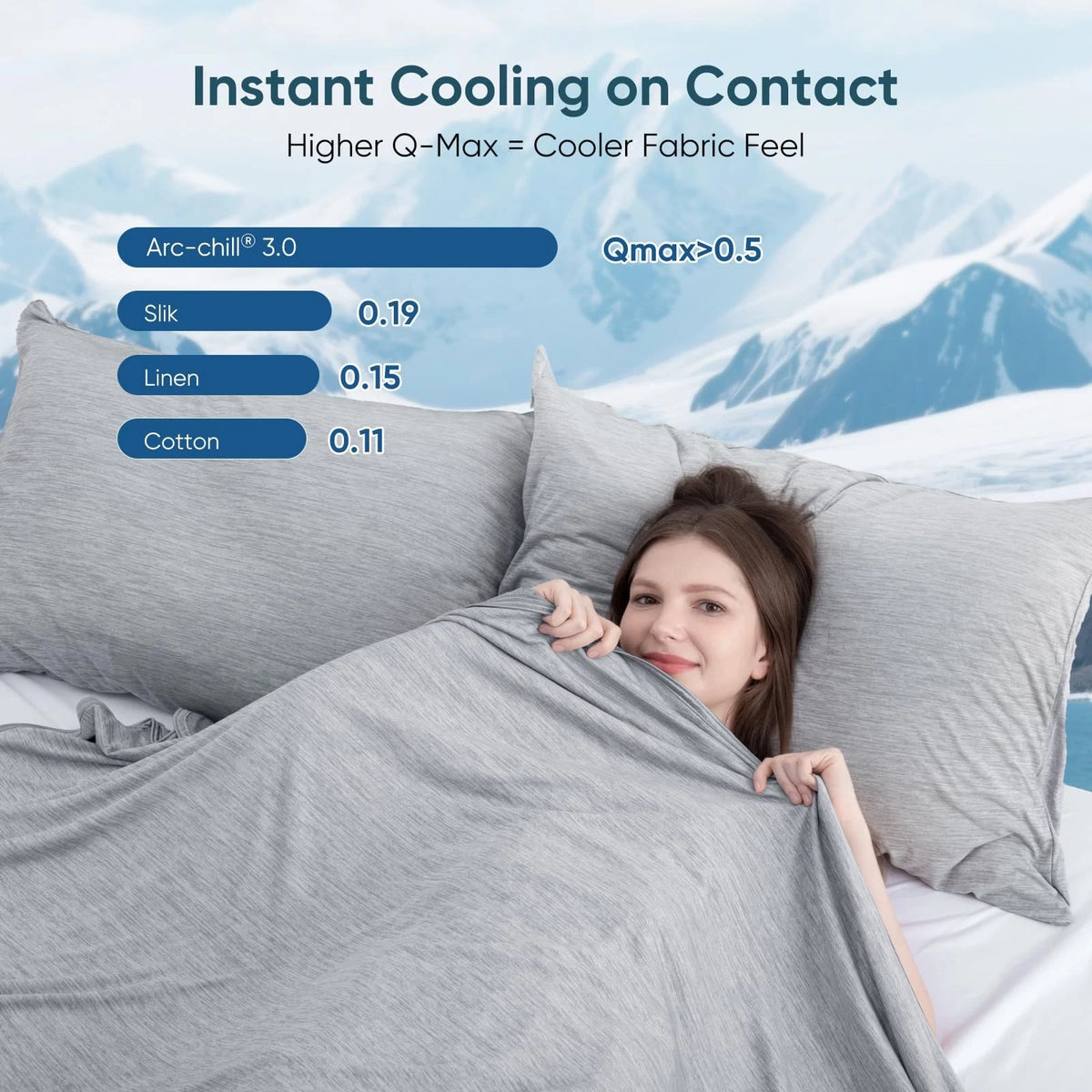 Cooling Blanket for Queen Size Bed