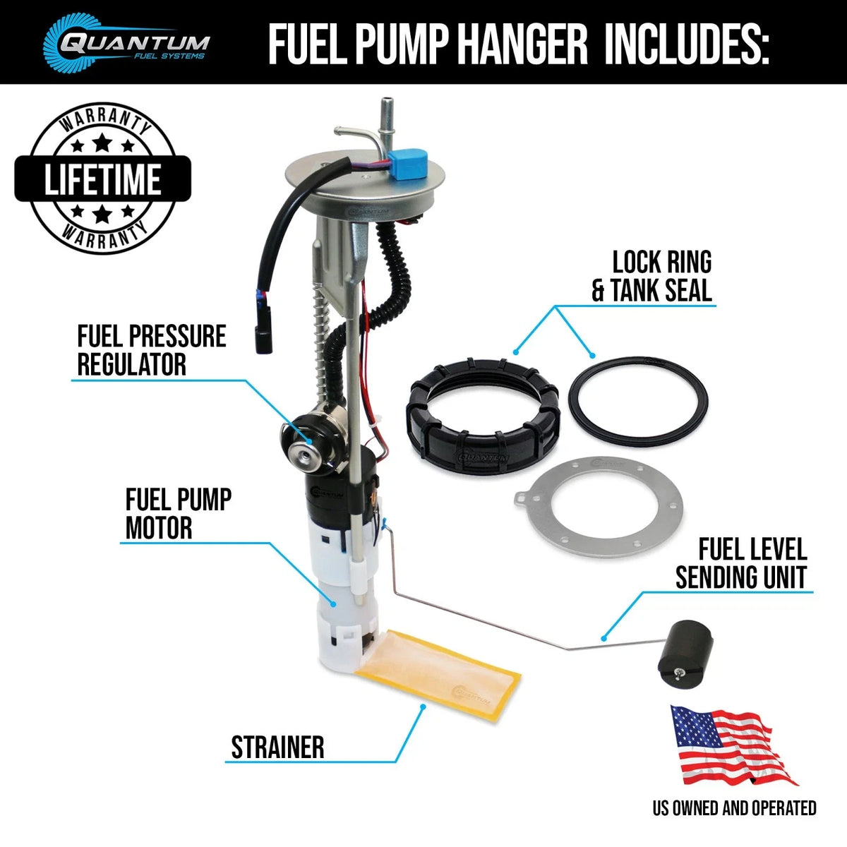 Fuel Pump Module Assembly for Polaris Ranger 700/XP 700 (2006–2009) 1240239