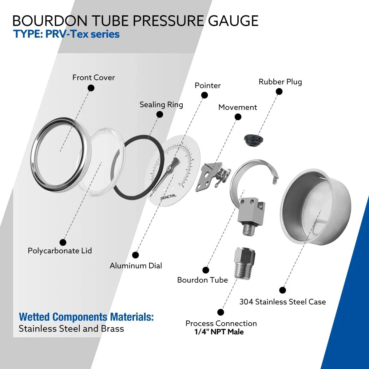 2" Dial Pressure Gauge for Automotive Applications (0-160 Psi)