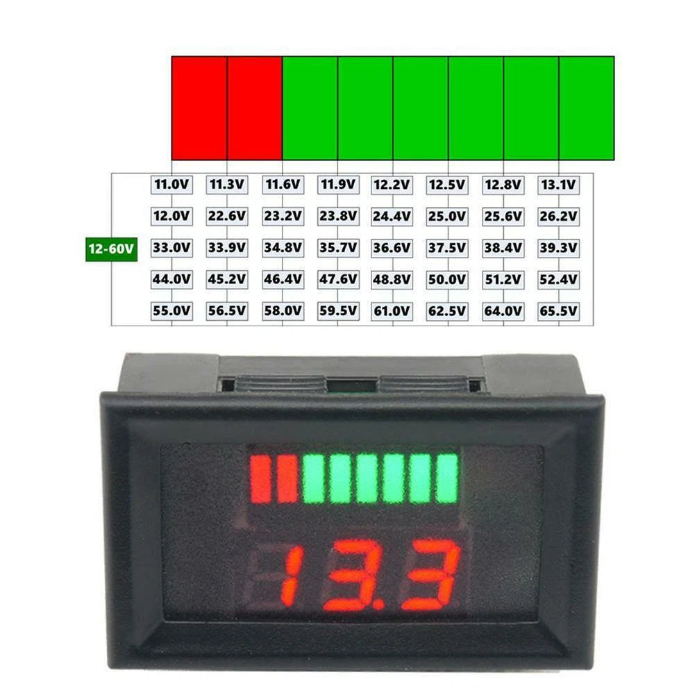 2X LED Digital Voltmeter for Car Marine (12V-60V) Battery Gauge