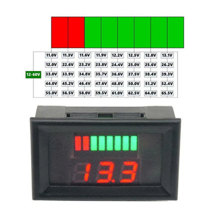 2X LED Digital Voltmeter for Car Marine (12V-60V) Battery Gauge