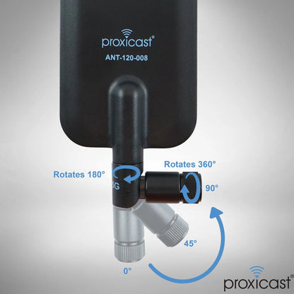 2X 6 dBi Wide-Band Antennas for Universal 4G/5G/CBRS
