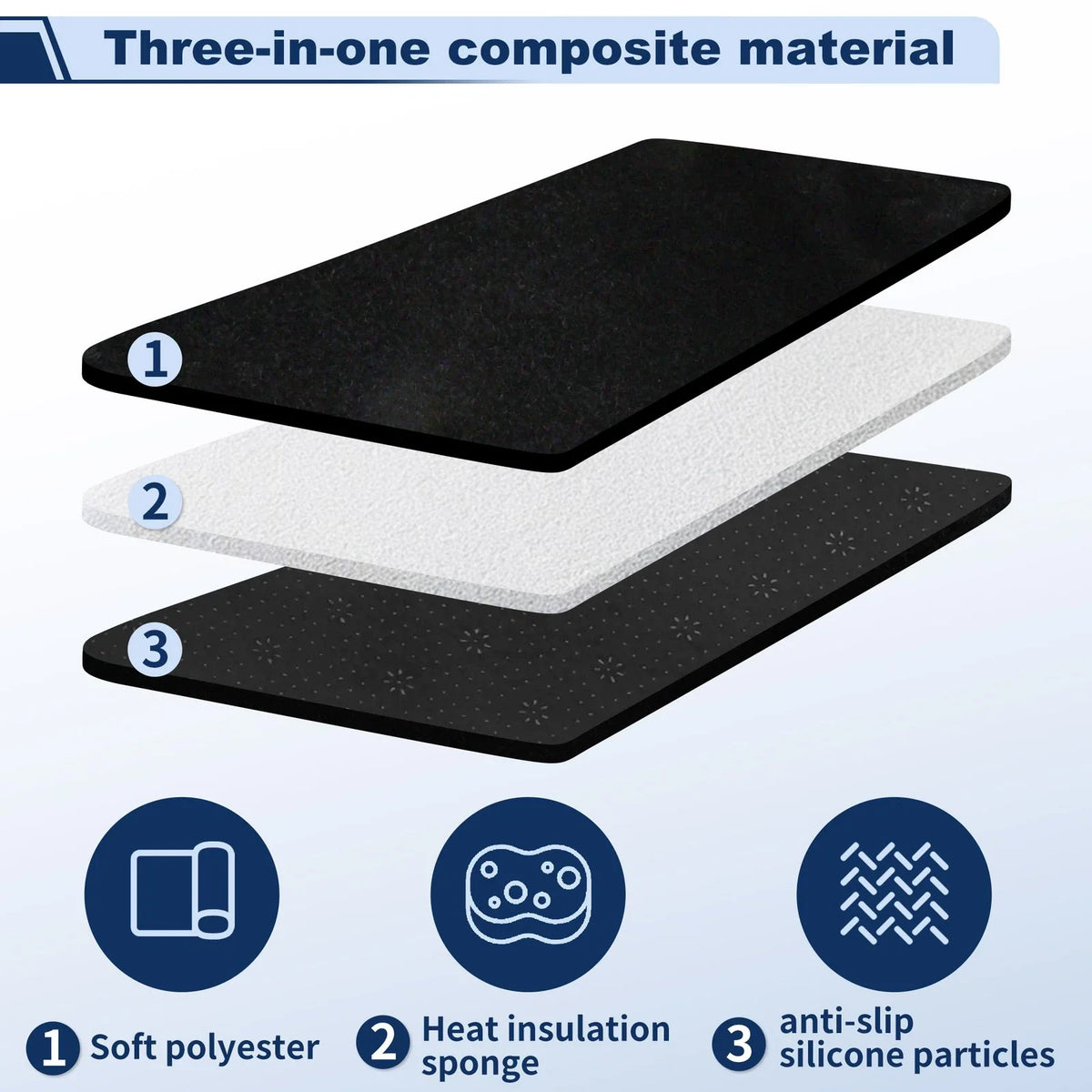 Dash Cover for Honda Fit (2015–2020) GK3/GK4/GK5/GK6/GP5/GP6 Polyester