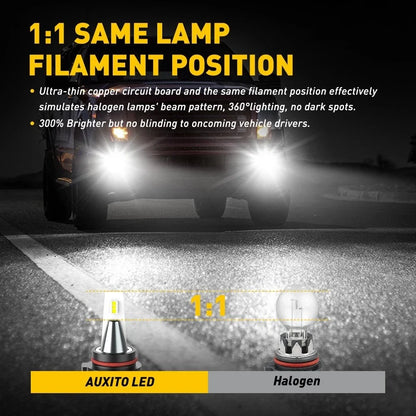 Set of 4 PSX26W 6500K White LED Fog Light Bulbs for Chevy Suburban (2015–2020)