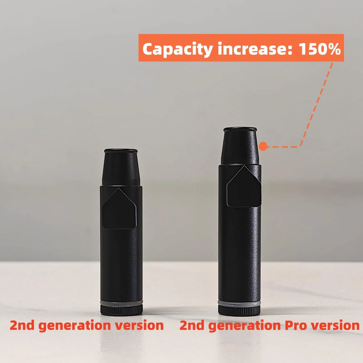 5X Leak Proof Salt Bottle Metal Food Shaker for Food Storage