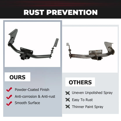 Class 4 2" Trailer Hitch Receiver for Ram 1500 (2011–2018)