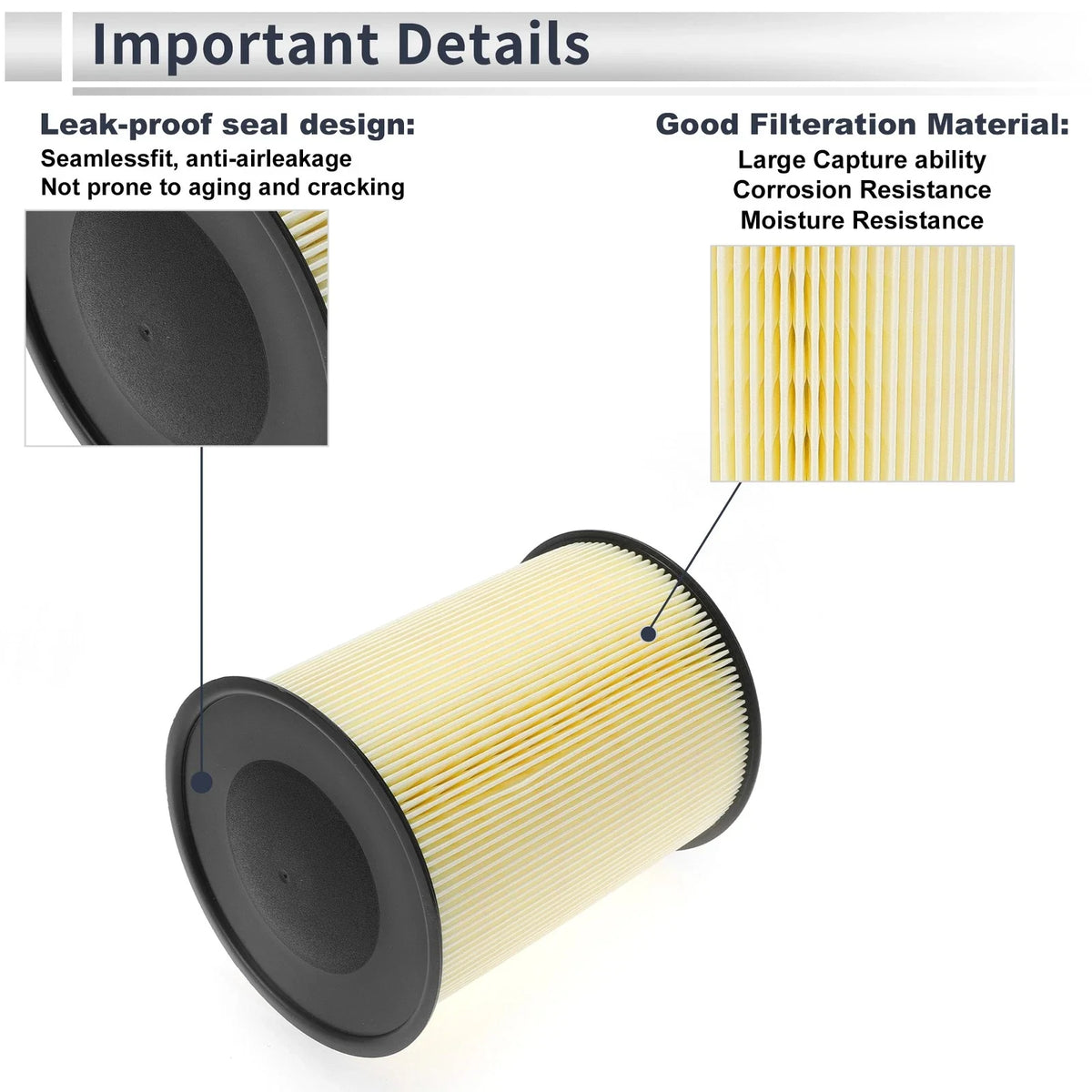 Engine Air Filter No.7M519601AC for Ford Escape (2013–2019) L4 2.0L