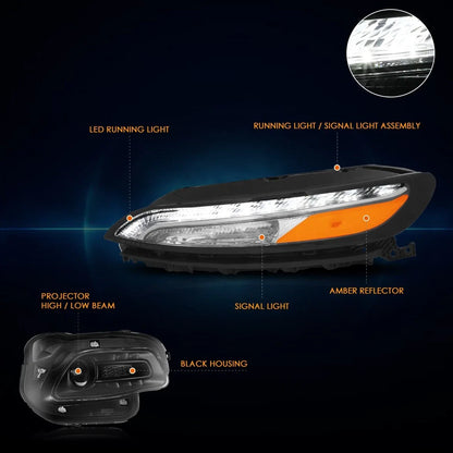 LED DRL Turn Signal Parking Lamps for Jeep Cherokee (2014–2018)