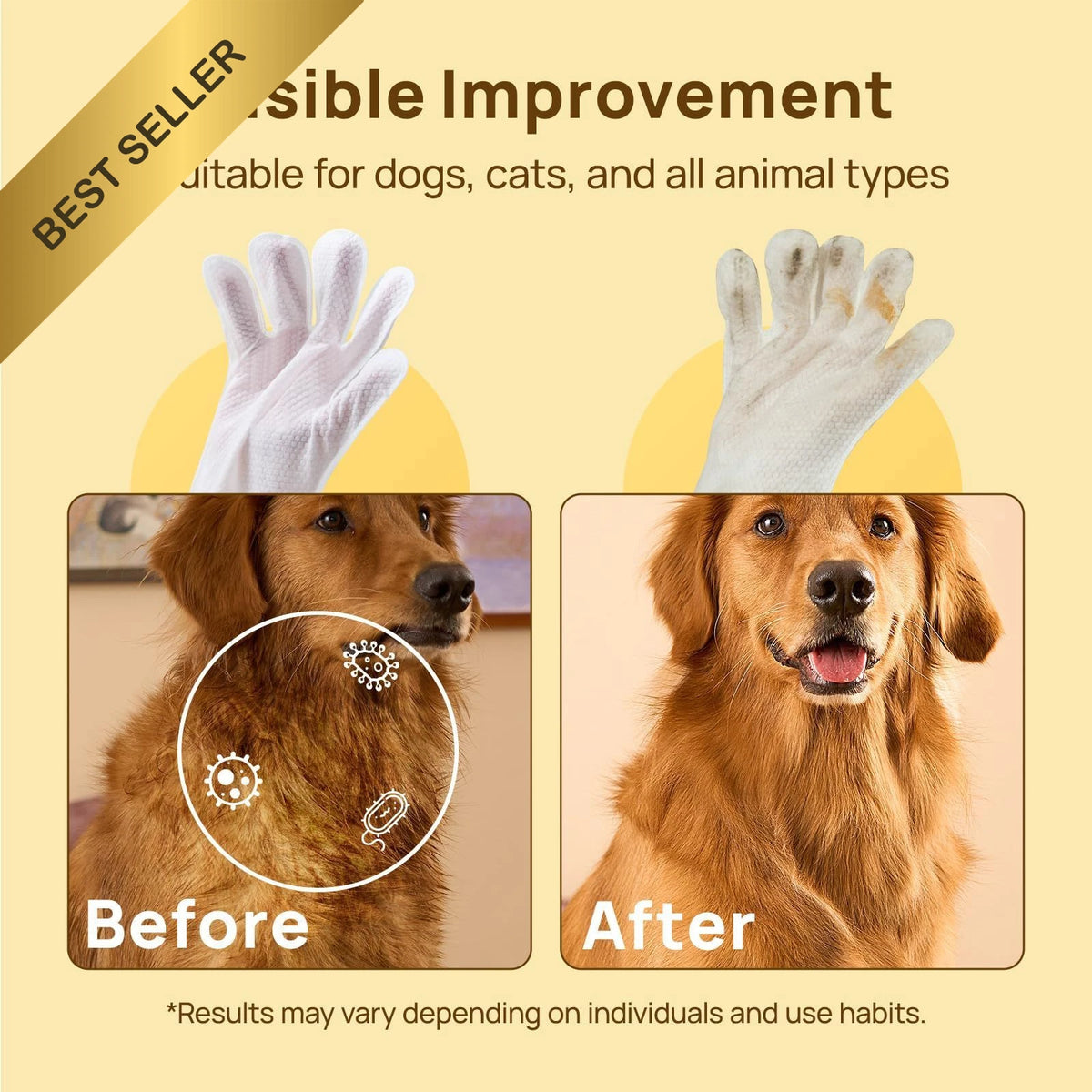 20 Pack Pet Cleaning Wipes for Dogs, Cats, Horses - Deodorizing Glove Wipes