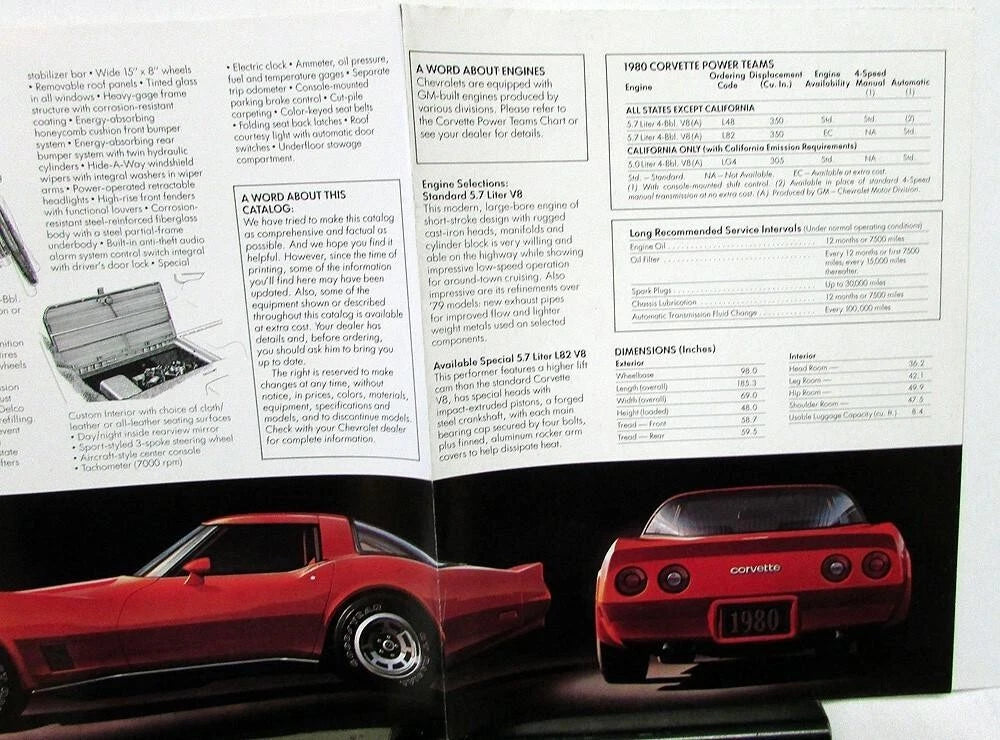 Large Poster for 1980 Chevrolet Corvette