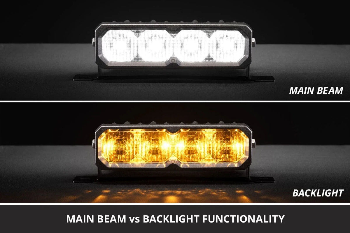 LED Fog Light Kit for Diode Dynamics SS6 White Sport for 2022-2026 Toyota Sequoia