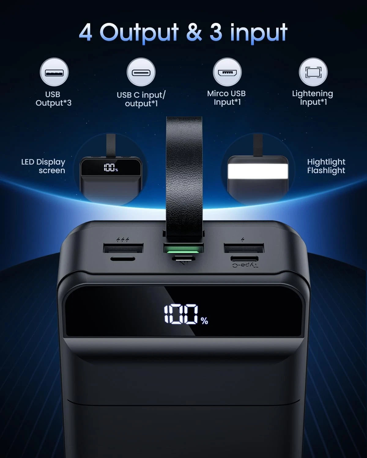 Portable Charger 60000mAh Power Bank for Fast Charging (No Specific Years)