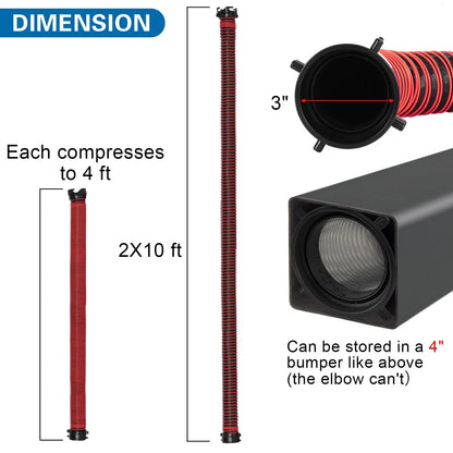 20FT RV Sewer Hose Extension for RVs (Heavy Duty, Abrasion & Crush Resistant)