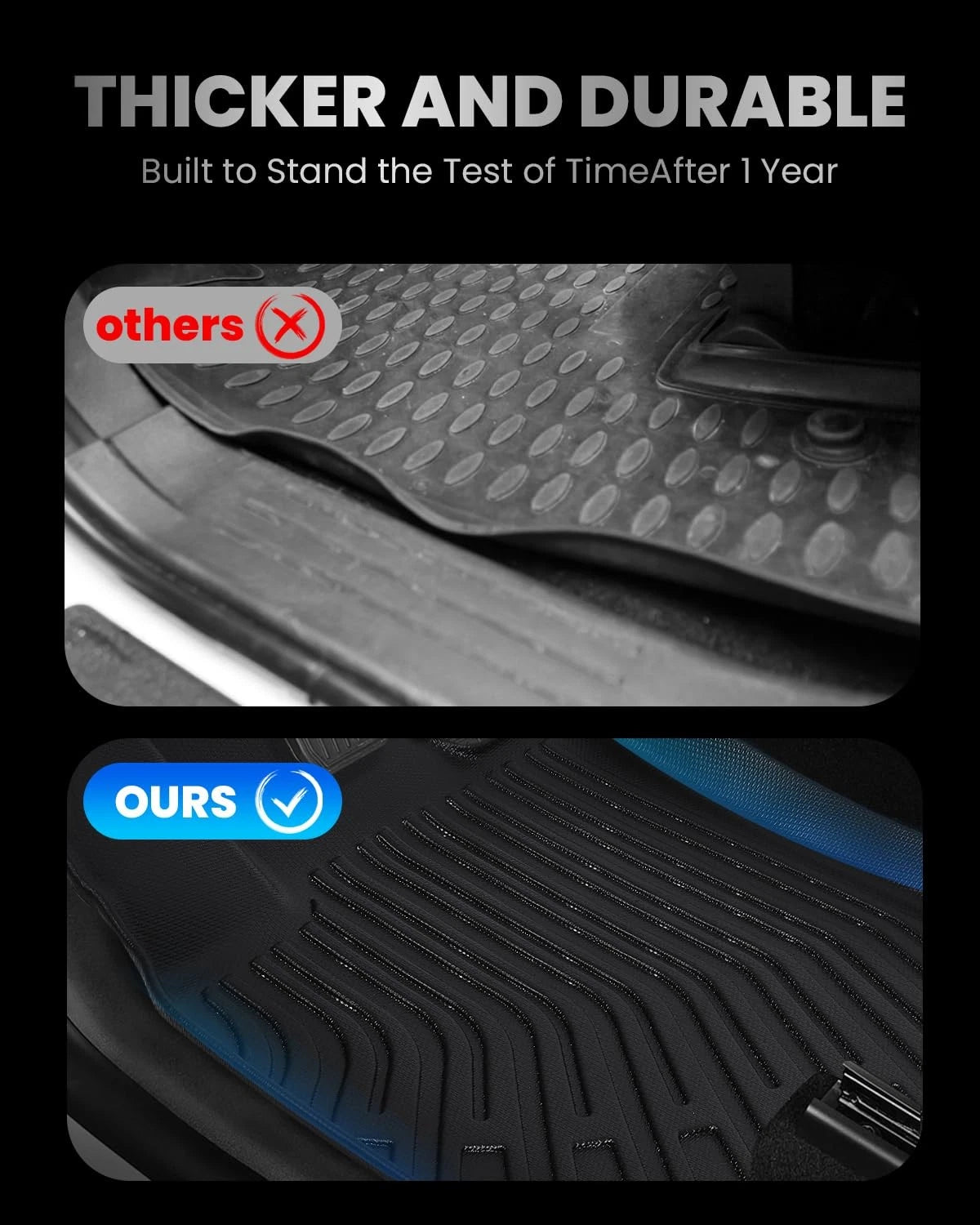 AllWeather Waterproof Floor Mats for Honda Accord (2018–2022)