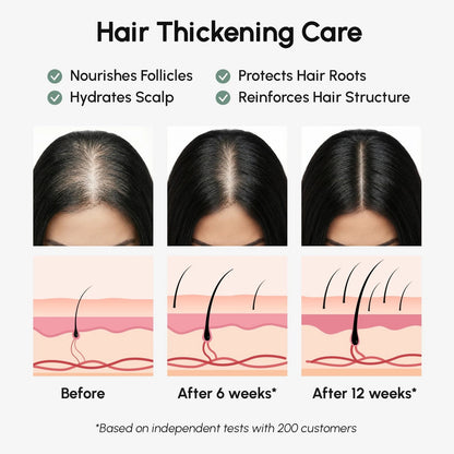 Batana Oil for Hair Growth (100% Natural, 4.9 Fl Oz)