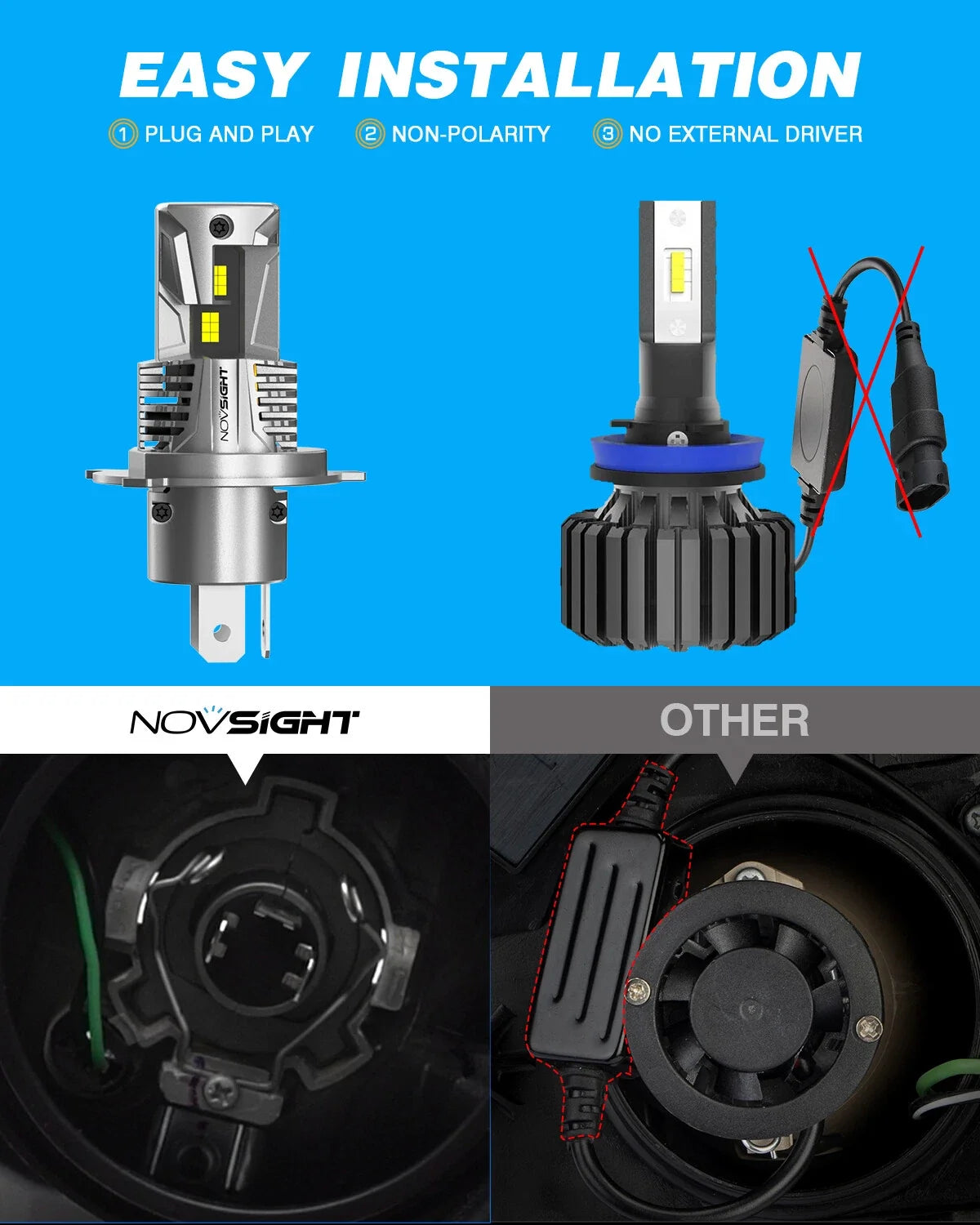 2X H4 LED Headlight Bulbs for 6500K White