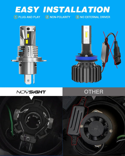 2X H4 LED Headlight Bulbs for 6500K White
