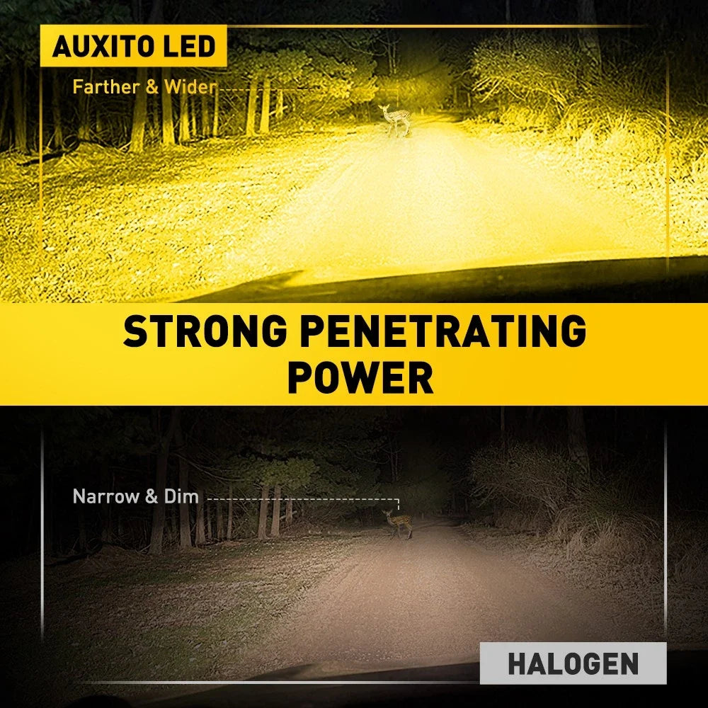 AUXITO LED Fog Light Bulbs H3 Yellow Kit for Lexus GX470 (2003–2009)