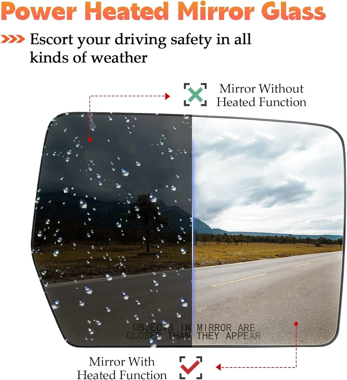 Passenger Side Heated Mirror Glass for Ford F150