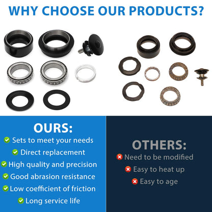 Tapered Roller Bearing Headset Wheel Bearing Kit for Sur Ron Light Bee X