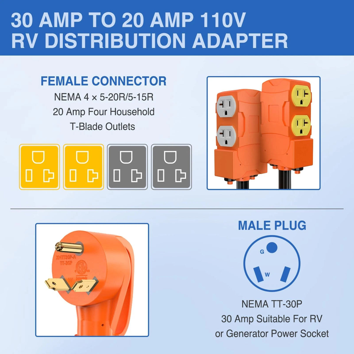 30 Amp to 20 Amp RV Adapter for RV TT-30P 5-15R/5-20R (50584RV)