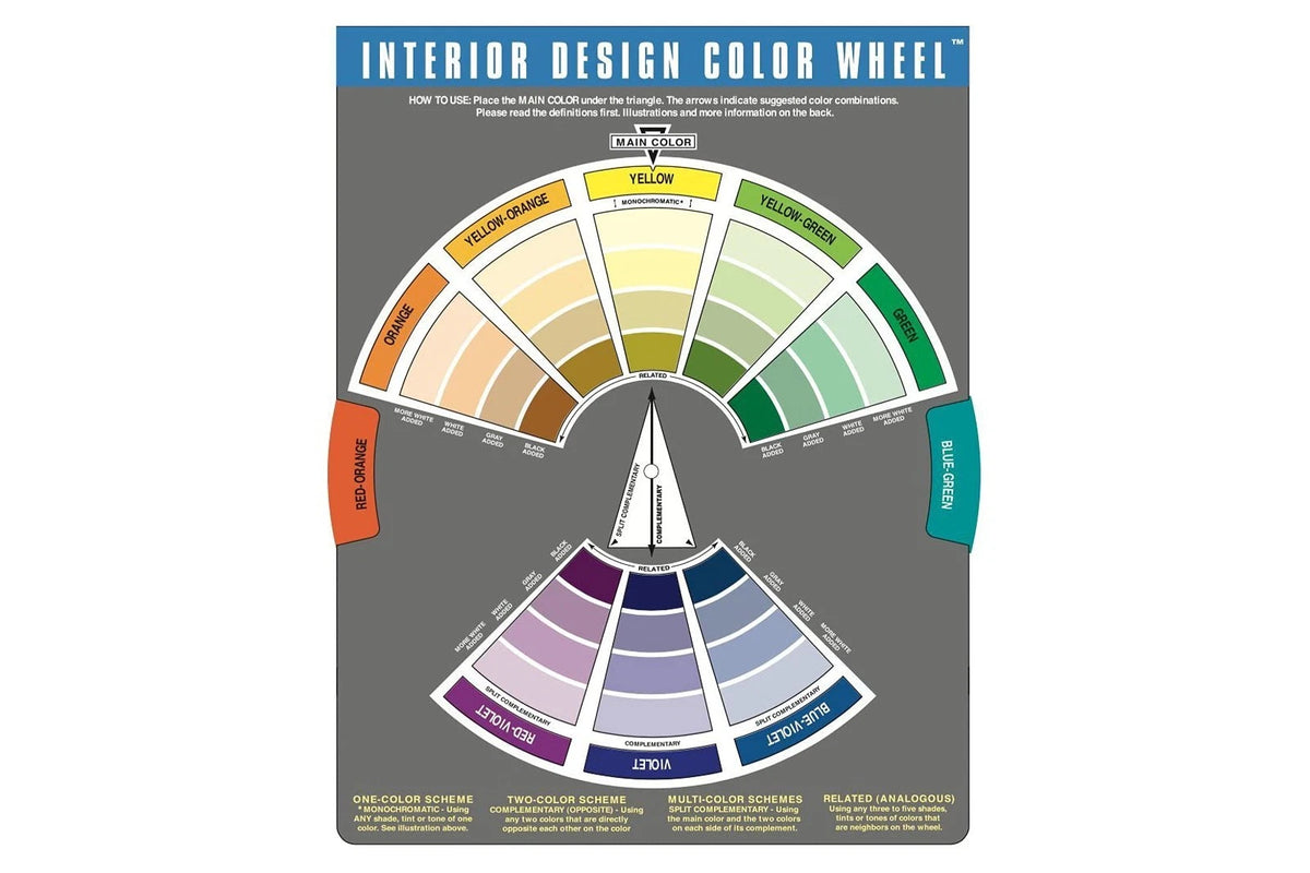 Interior Design Color Wheel for Perfect Palette Selection
