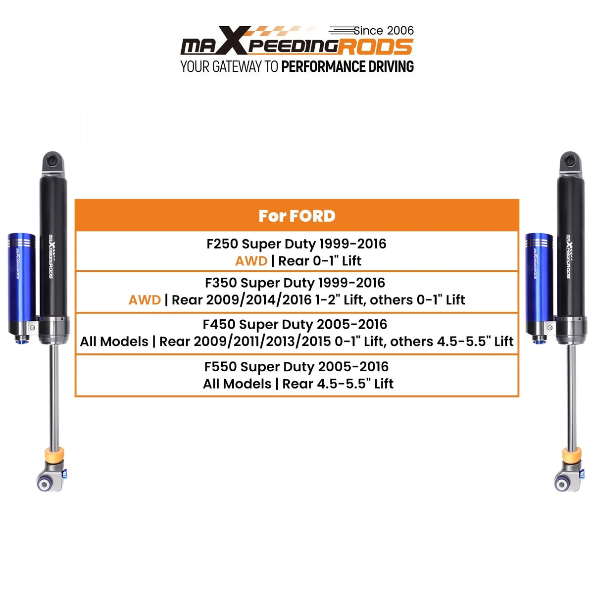 Dual Damper Remote Reservoir Rear Shocks for F-250/F-350/F-450/F-550 (2005–2016)