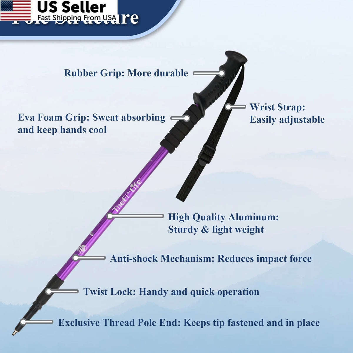 2X Trekking Poles for TheFitLife (26" to 51.2") - Purple