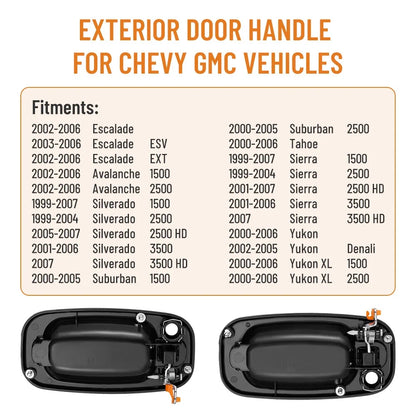 Exterior Door Handle Set for Chevy Silverado GMC Sierra (1999–2007)