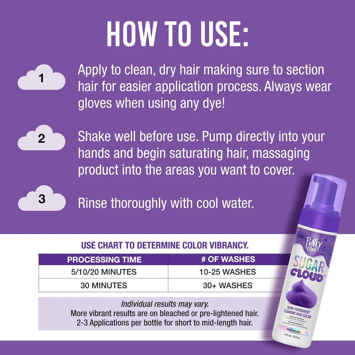 Punky Sugar Cloud Semi-Permanent Foam Hair Color for (Pack of 1)