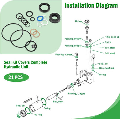 Floor Jack Seal Kit for Sears Craftsman 1.5 Ton (For00606)