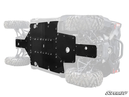 Full Skid Plate for CFMoto ZForce 800 Trail (2023–2023)
