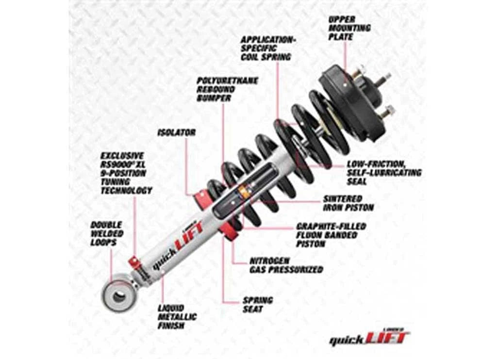 Rancho RS999931 Front Loaded Quick Lift for Tundra/Sequoia (2000–2007)