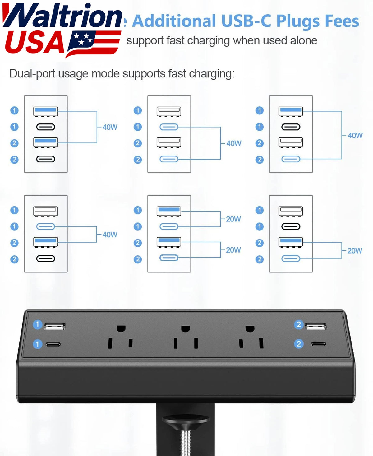 Desk Clamp Power Strip Surge Protector with 3 Outlets & 2 USB C PD 20W