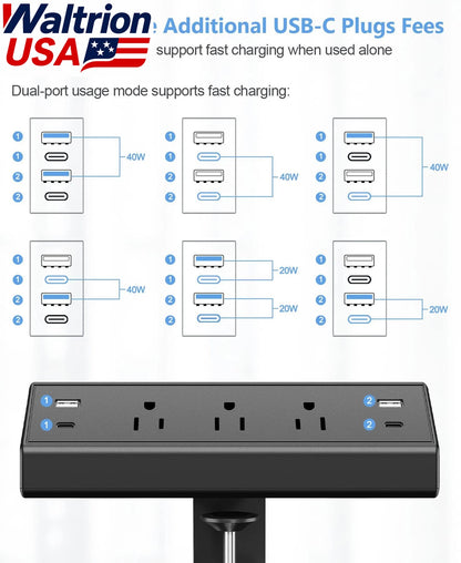 Desk Clamp Power Strip Surge Protector with 3 Outlets & 2 USB C PD 20W