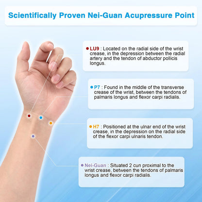 1 Pair Motion Sickness Bracelets for Travel - Anti Nausea - Black