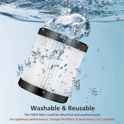 Filters for H55 Vacuum Cleaner