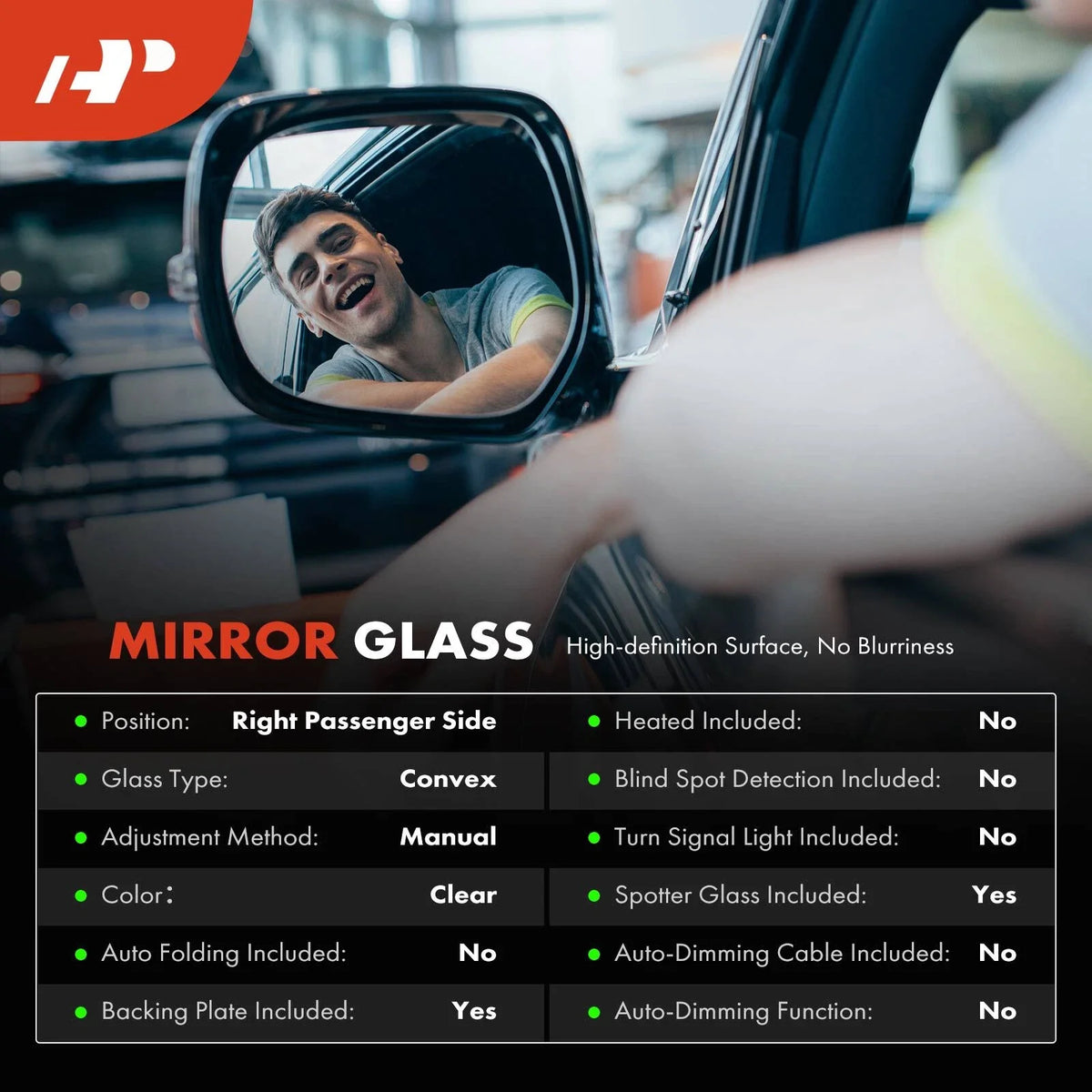 Passenger Manual Mirror Glass with Spotter for Dodge Ram 1500
