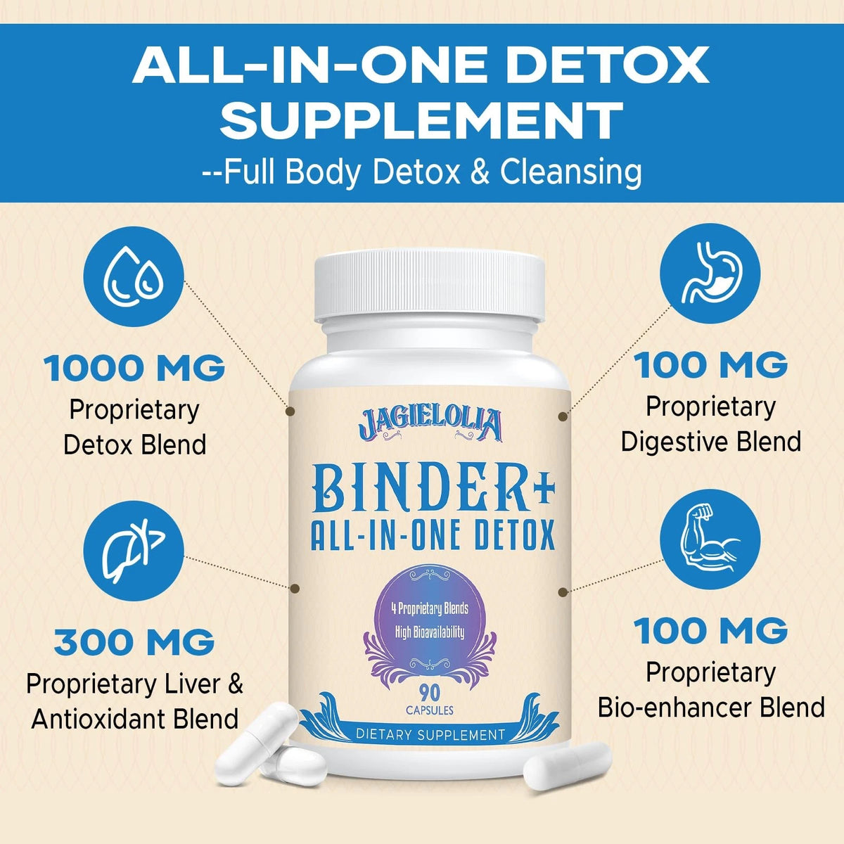2X Detox Binder Supplement 1500 MG - 90 Count Pack for Optimal Health