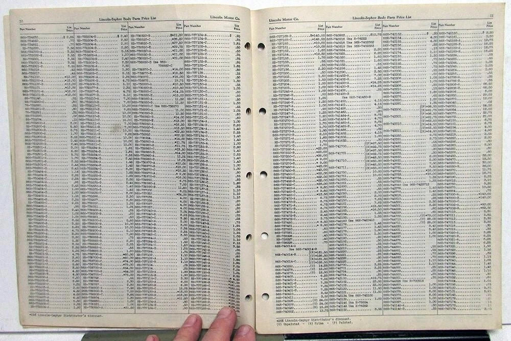 Price List Book for Lincoln Zephyr Sedan Coupe (1936–1940)