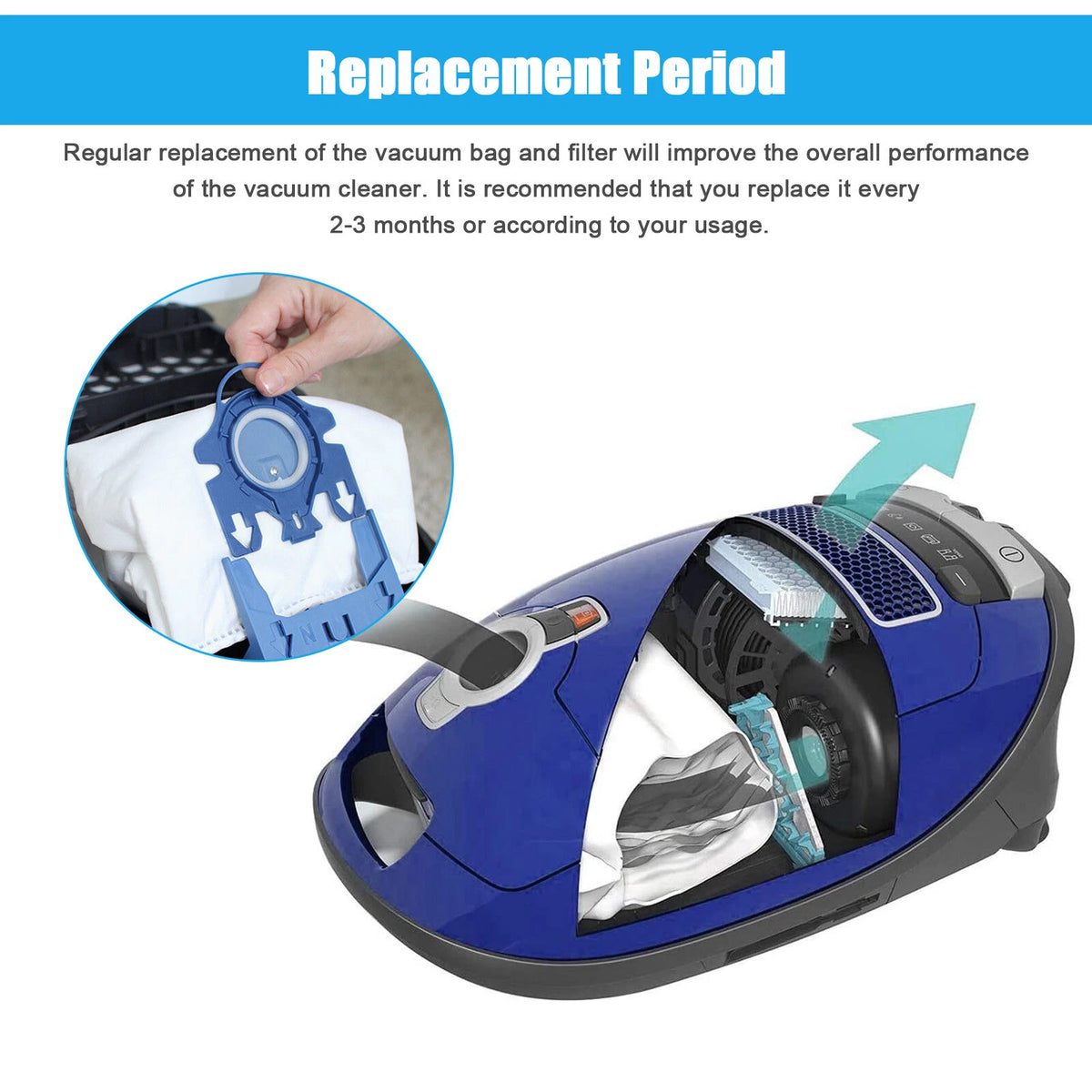 16PCS Vacuum Cleaner Dust Bags for Miele GN S2 S5 S8 C1 C3