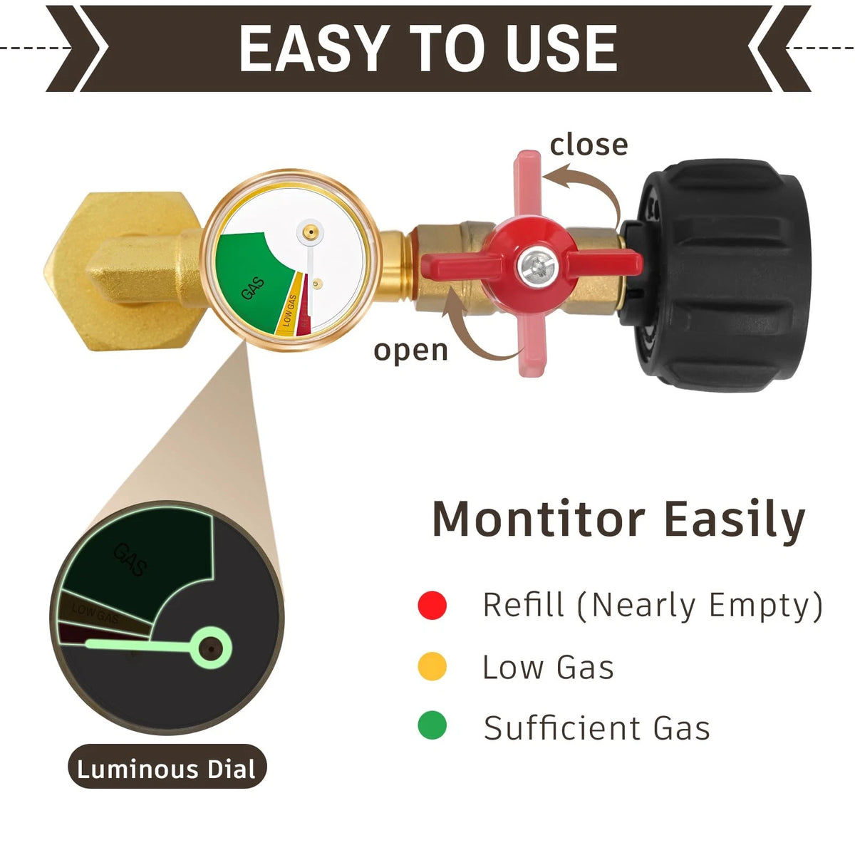 Propane Refill Adapter for 1 LB Tanks, 20 LB