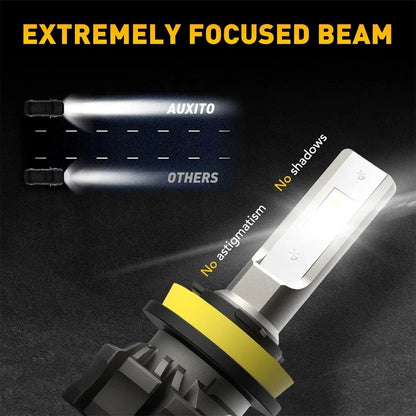 Set of 2 AUXITO H8 H11 H16 Fog Light LED Bulbs 3000LM 6500K for