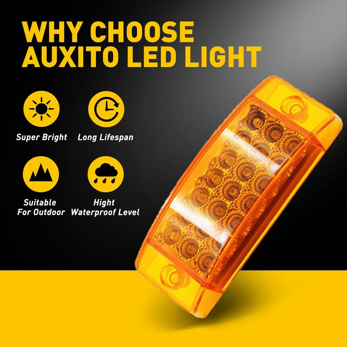 2X 6" Amber 21-LED Clearance Side Marker Lights for Truck Trailer